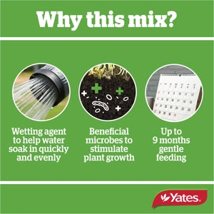 YATES BLACK MAGIC SEED RAISING MIX 15L